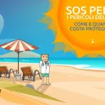 SOS Pelle: l’infografica per difendersi dai pericoli del sole